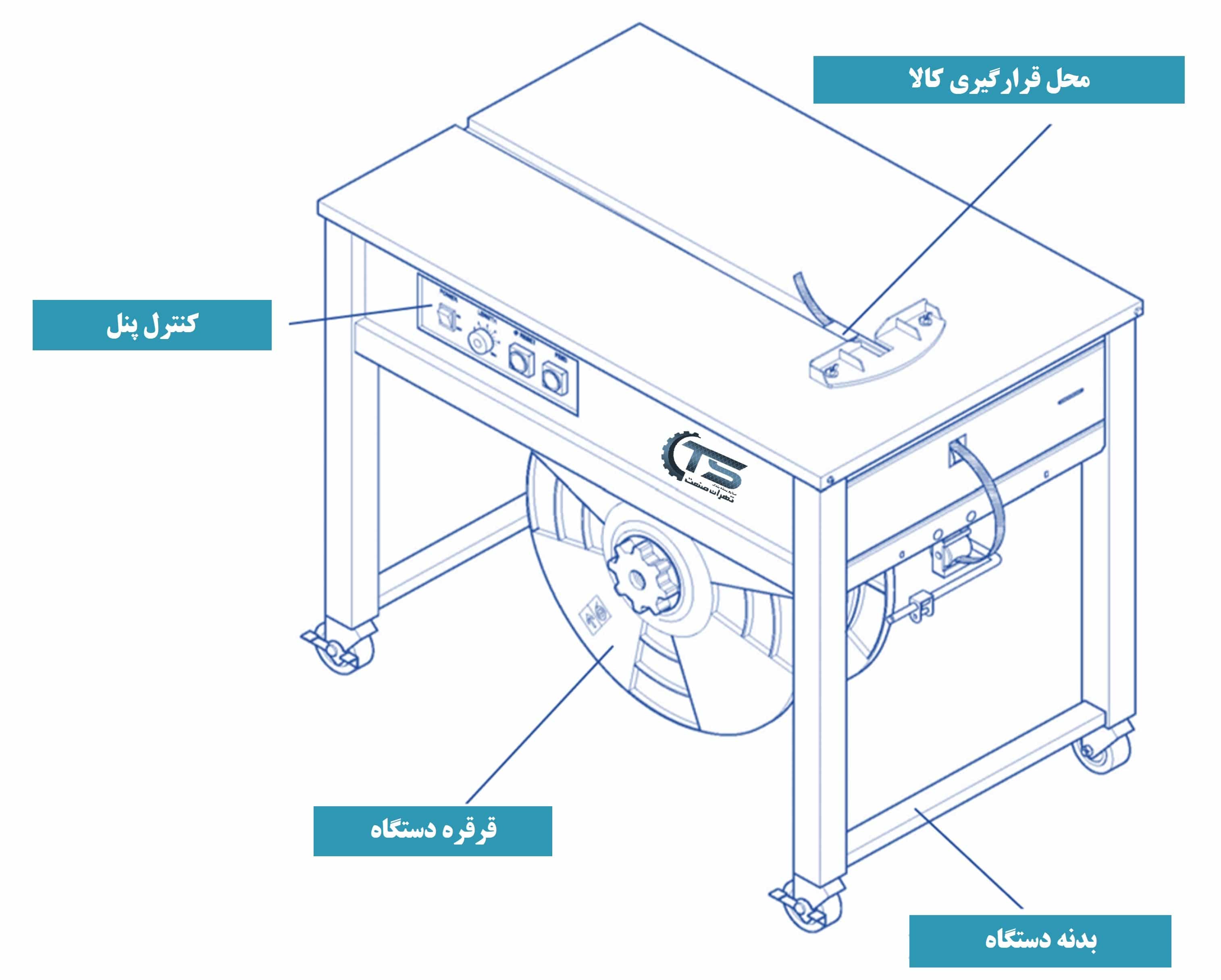 نحوه کار با تسمه کش نیمه اتوماتیک